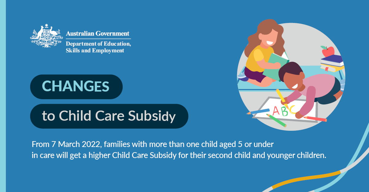 Child Care Subsidy Changes March 2022 Choklits Child Care