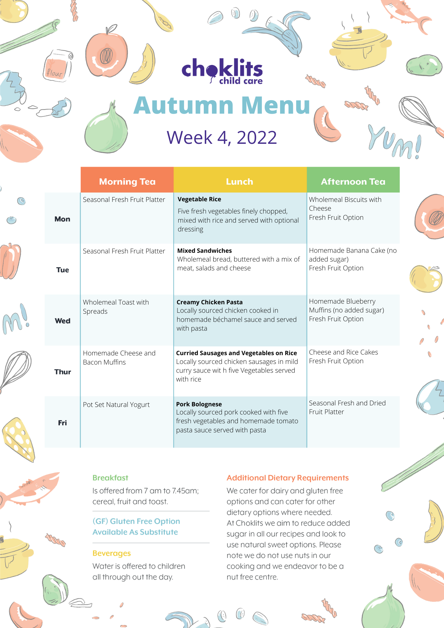 Autumn 2022, Week 4